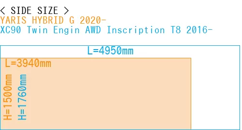 #YARIS HYBRID G 2020- + XC90 Twin Engin AWD Inscription T8 2016-